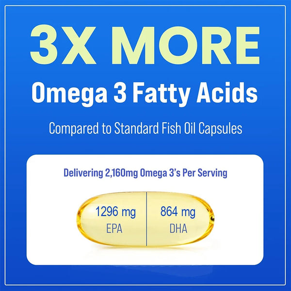 Aceite de Pescado Omega 3 Premium